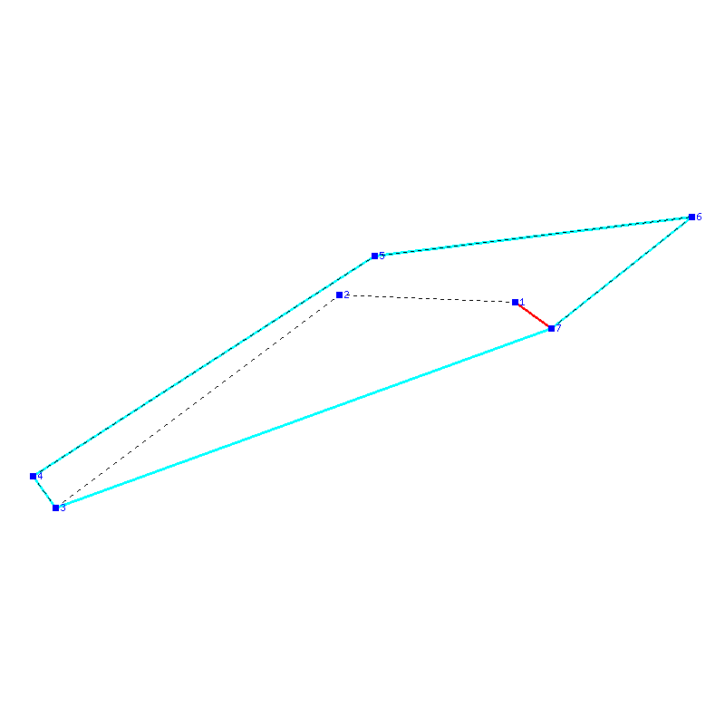Flugauswertung